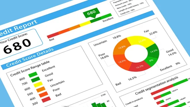 The Ticking Time Bomb: How Late Payments Decimate Your Credit Score